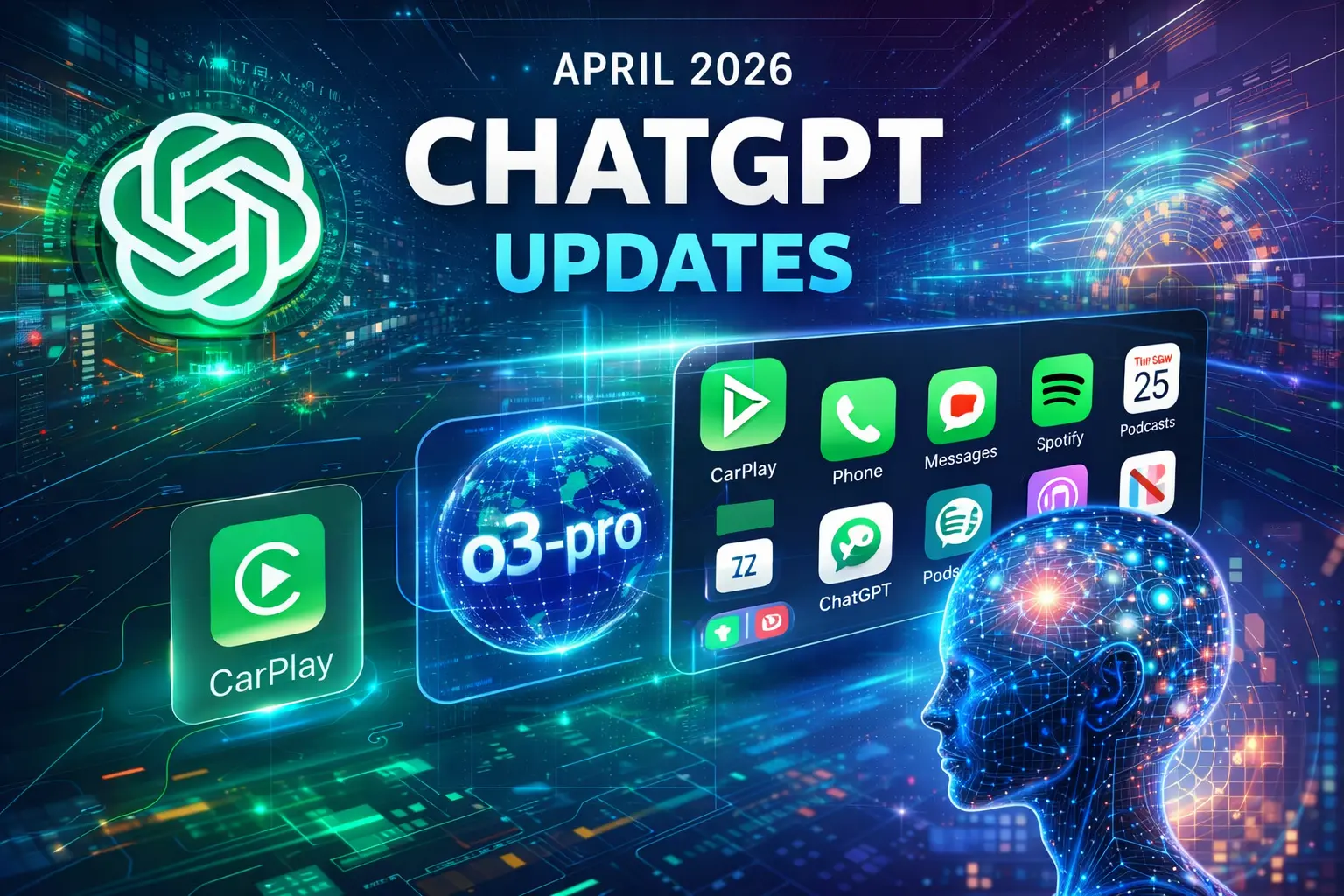 ChatGPT April 2026 updates showing CarPlay integration, o3-pro reasoning model and smarter AI features