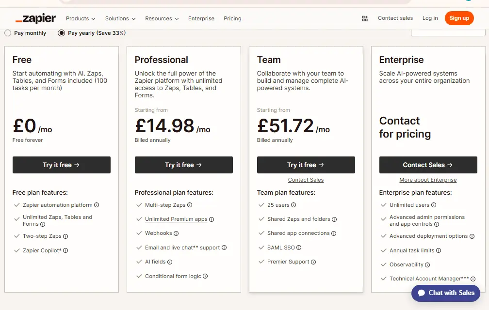 zapier pricing