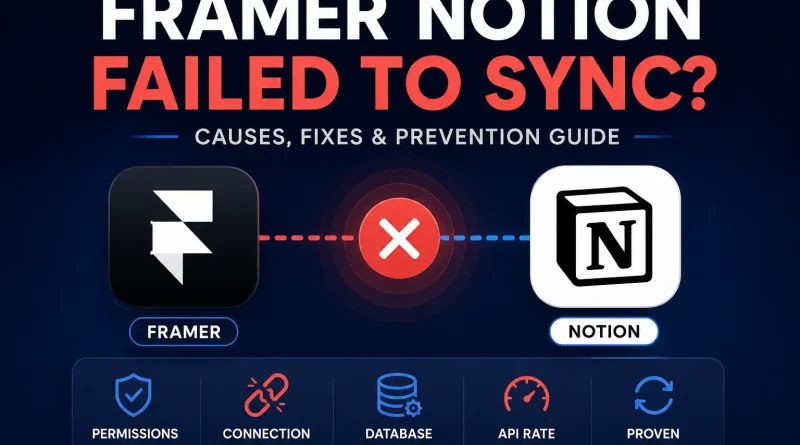 Framer Notion sync error guide
