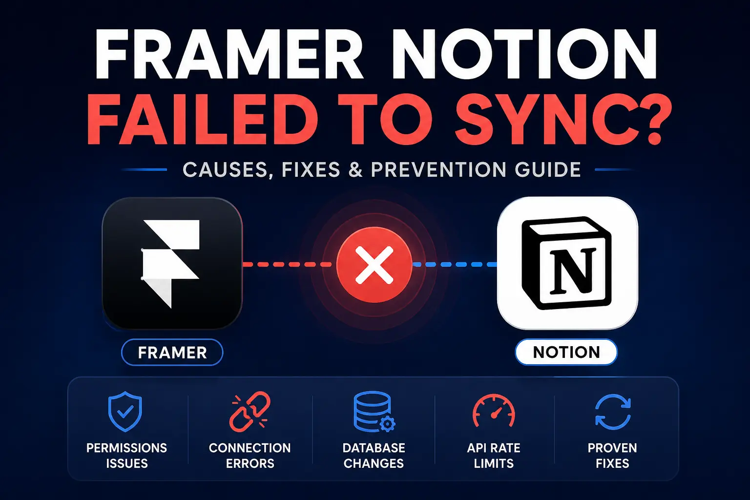 Framer Notion Failed to Sync? 11 Fixes That Actually Work